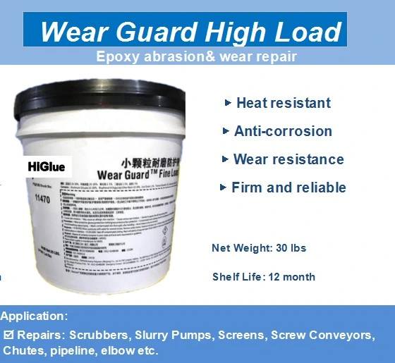 High Impact PC 9313 Wear and Abrasion Resistant Wearing Compounds for Ming